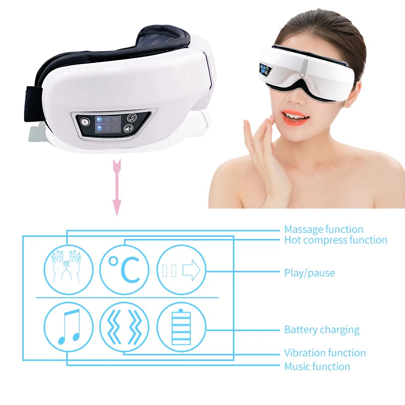 Electric Eye Massager Airbag Vibration Massage Eye Care Instrument Improve Sleep Dry Eye Strain Massage Relax Portable Eye Mask
